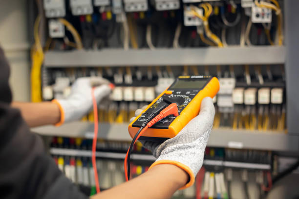 Best Circuit Breaker Installation and Repair  in Aubrey, TX